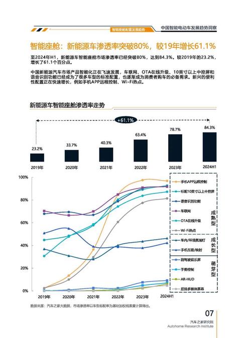 东莞196起亚对未来市场的预测，名爵汽车品牌文化的传播